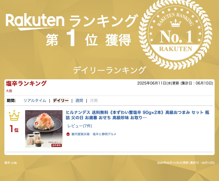ランキング