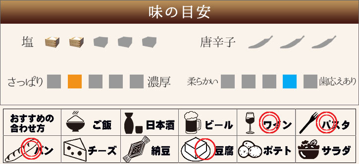 塩、唐辛子、さっぱり〜濃厚、やわらかい〜歯応えあり